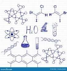 Pregatire chimie gimnaziu
