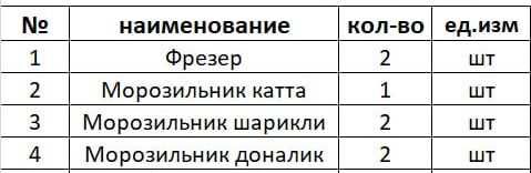 Морожныйга витрина холодильник, фризер ва морозилка СОТИЛАДИ !