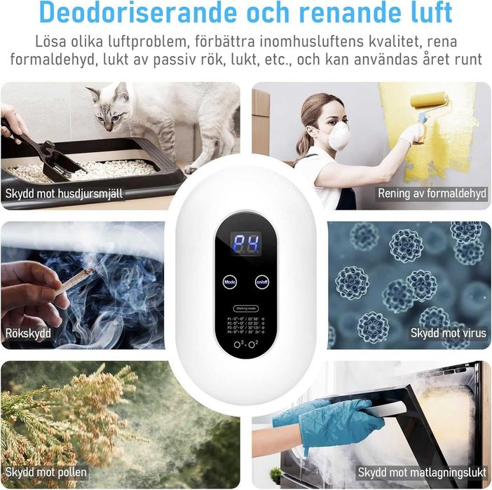 Озонов генератор, пречиствател на въздух, йонизатор от  ICARE