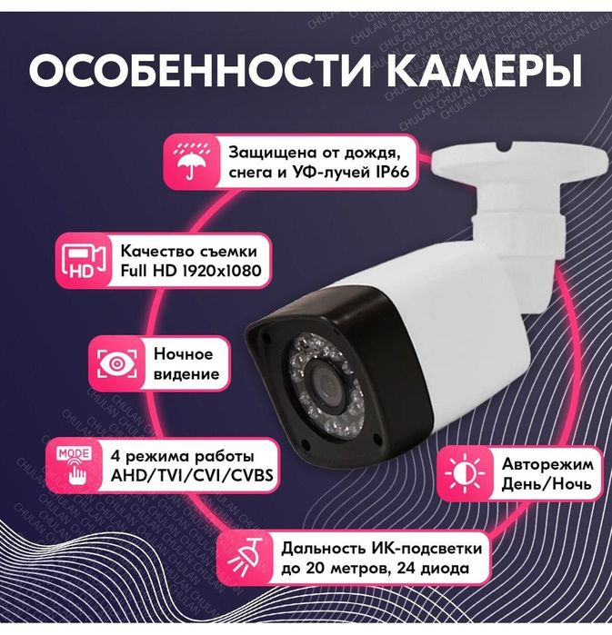 Акция  Видеонаблюдение  4 камера  2 MP