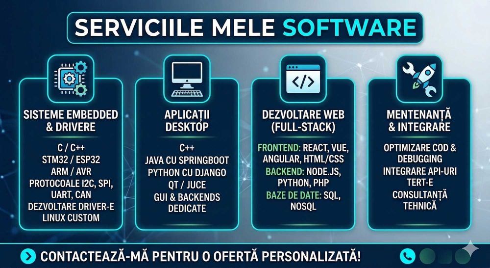 Programez:site-uri,aplicatii desktop,aplicatii embaded,drivere.
