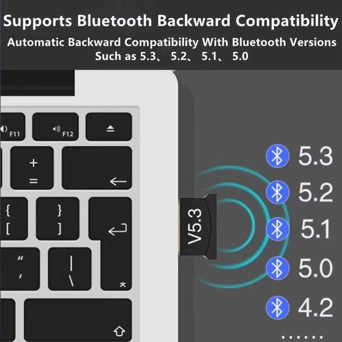 Bluetooth v5.3 адаптер, подключение Bluetooth устройств. Доставка.