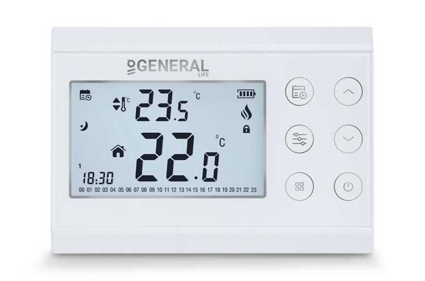 НОВИ Стайни термостати жични и безжични