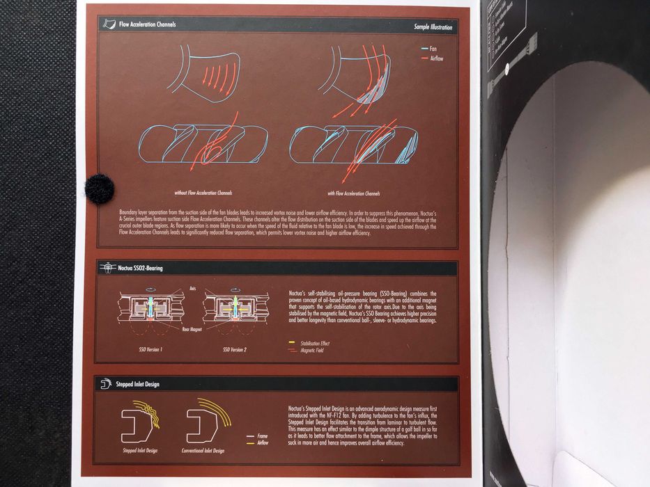 NOCTUA NF-A14 12V PWM 140mm Premium Fans