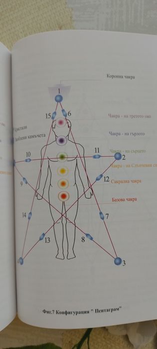 Кристалът лечител