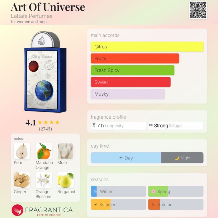 Lataffa Art of Universe