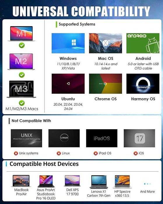 Док станция для MAC/Win   12в1 до 3 мониторов с Displaylink