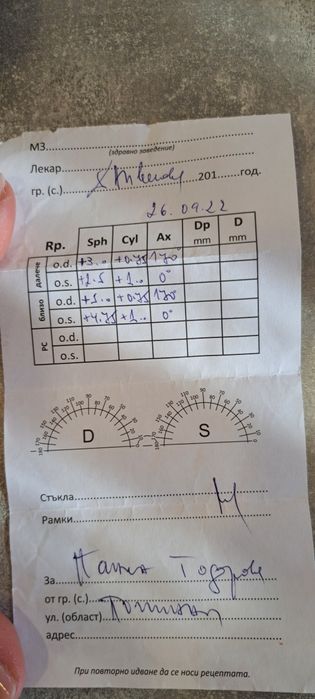 Диоптрични очила