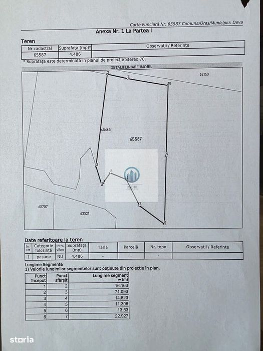 Teren De Vânzare – 4.486 Mp – Deva, Hunedoara