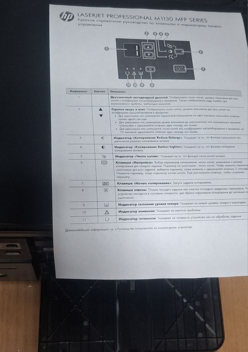Продам принтер 3 в 1 МФУ HPM1132 Цена 35000тг