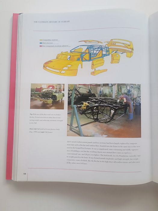 Колекционерска книга Ferrari – The Ultimate History (Пълната история)