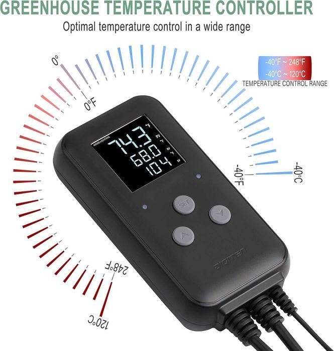 Termostat digital IP65