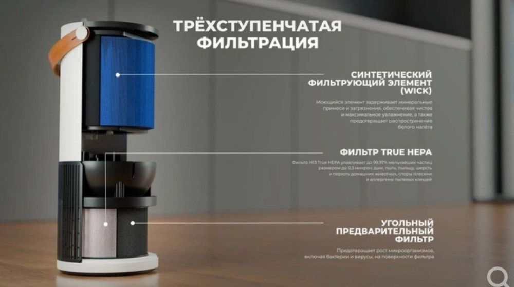 Бесплатная Доставка Hofmann 2в1 Очиститель Увлажнитель 2в1 Гарантия