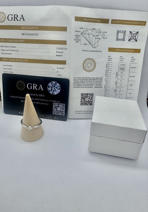 Сребърен пръстен с мойсанит (Диамант) 0.4 карата