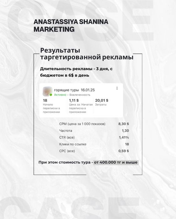 Таргетированная реклама