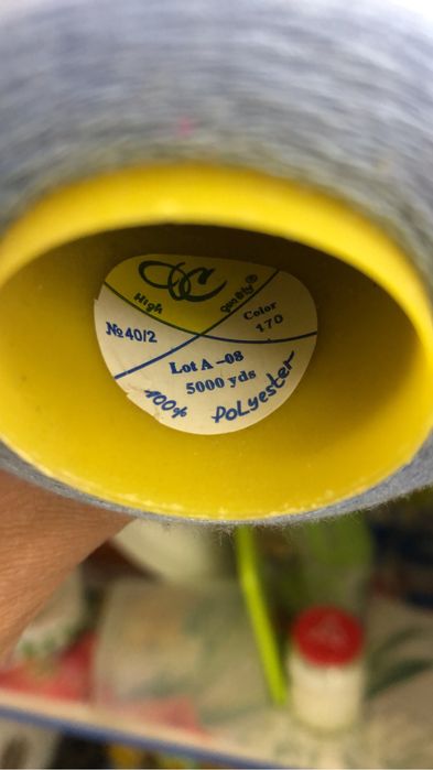 Продам.  Нитки/флизелин