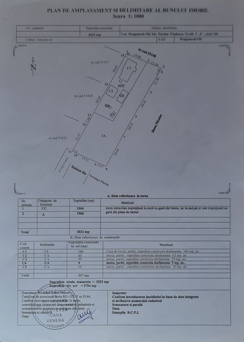 Casă boierească ultracentral teren 3032 m² teren