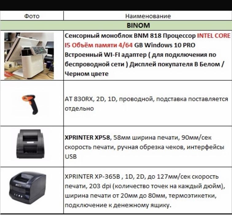 Моноблок комплект,принтер,сканер