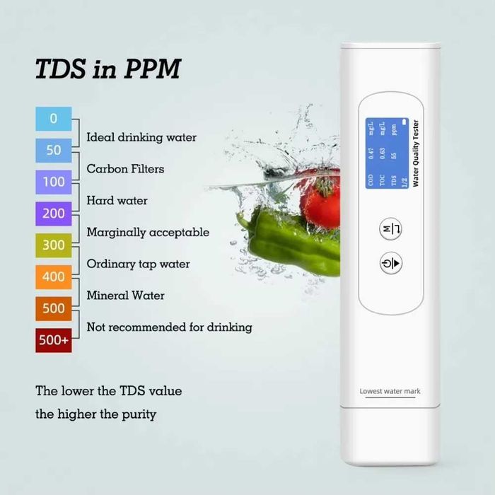 Мултифункционален тестер за измерване на качеството на питейната вода