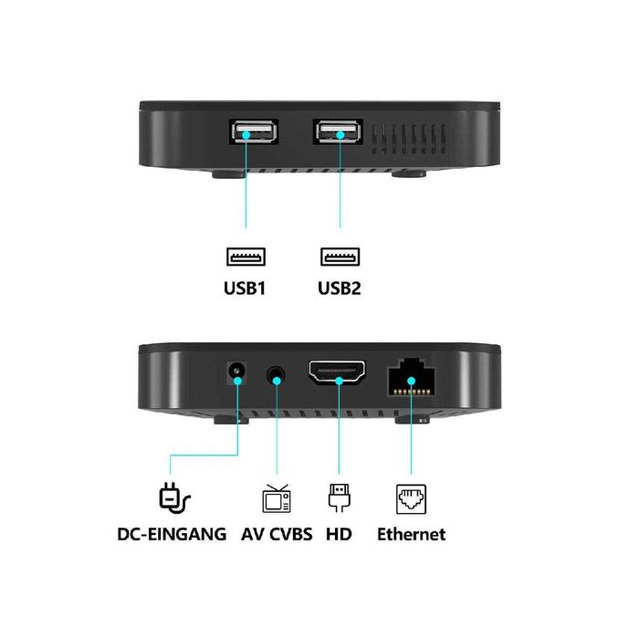 Android TV Box S13 NEO