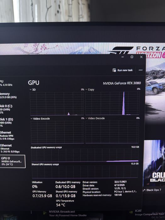 Rtx 3080 phoenix