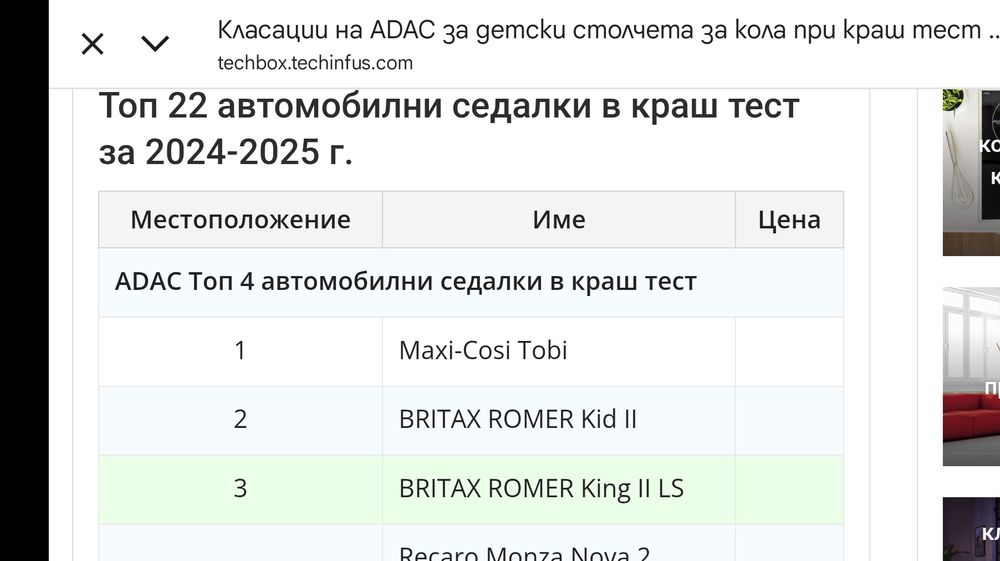 Britax Столче за кола - Römer King II LS