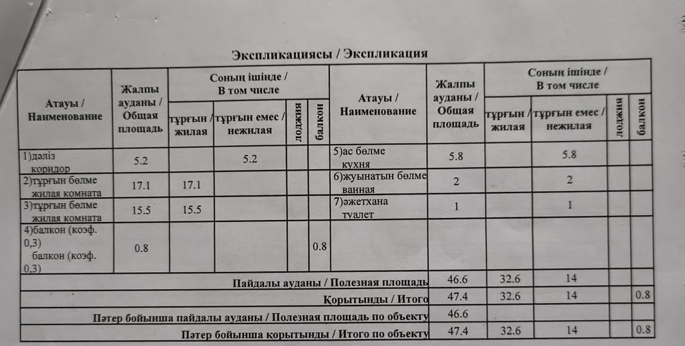 Продам 2х ком в ПРОДАЖЕ