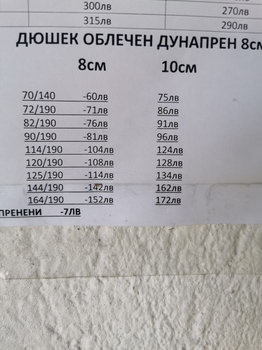 Дунапрен дунапрени облечени със плат