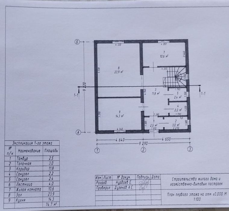 Продам коттедж (Косшы)
