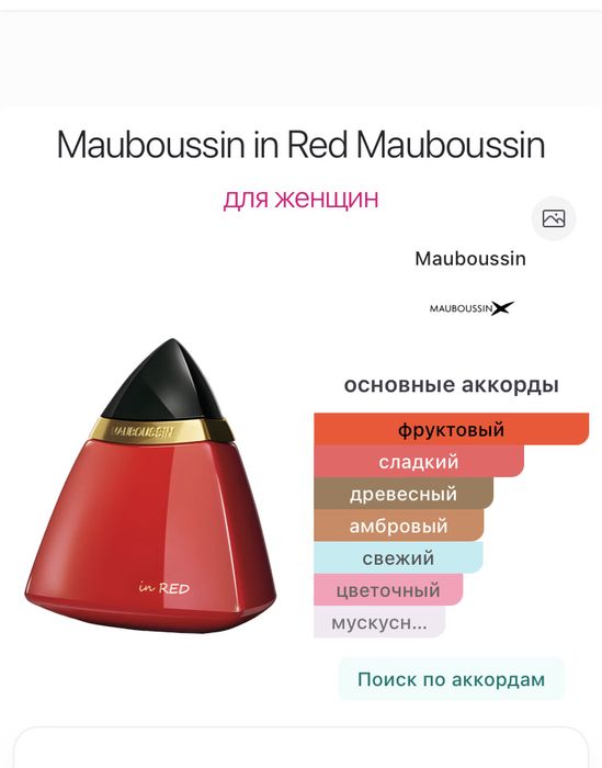 Женская элитная  парфюмерия.