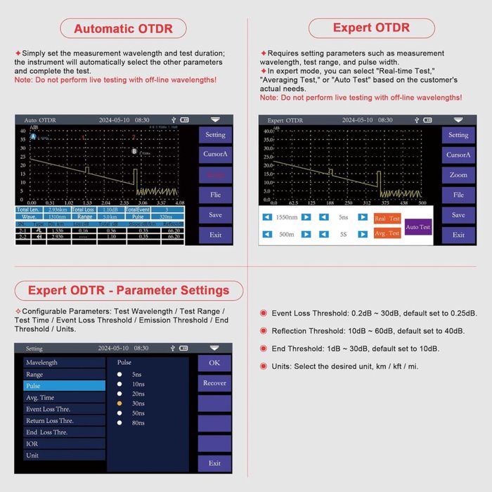 Noyafa NF-9816 OTDR Многофункциональный  тестер рефлектометр