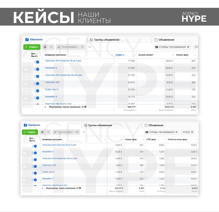 Таргетированная реклама / Инстаграм / Таргетолог / Таргет / Таргетинг
