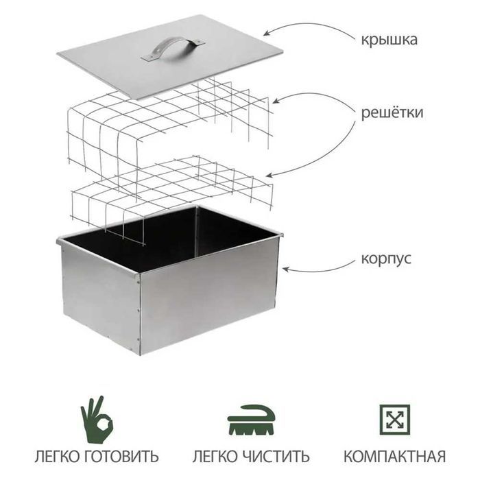 Коптильня 1-2-3 ярусная BoyScout (Россия) Tutatgich-dudlatgich 1, 2, 3