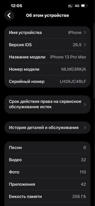 Iphone 13 pro max