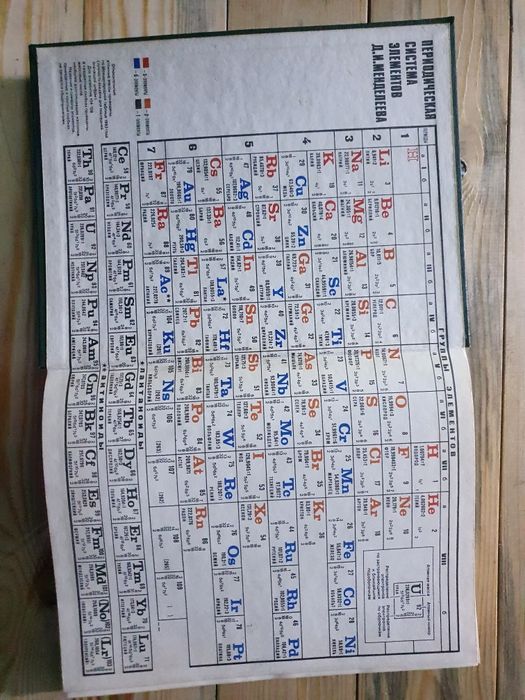 "Химическая энциклопедия" дейарли йанги!