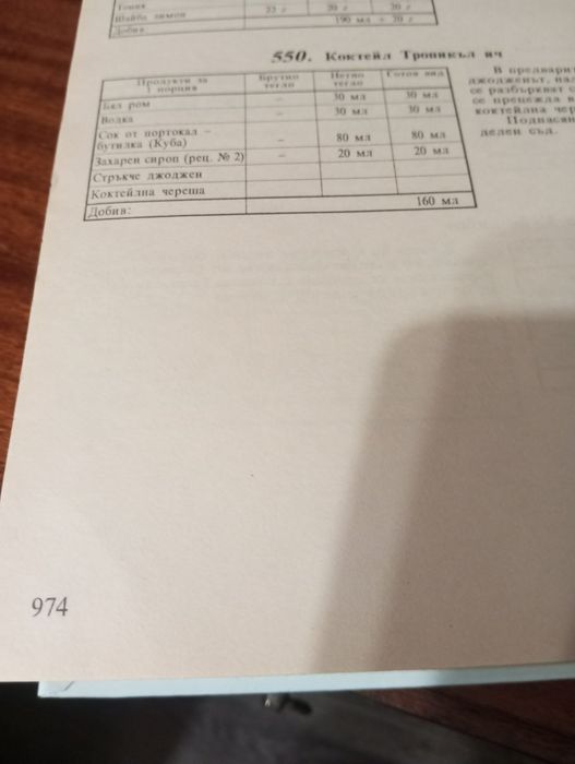 Енциклопедия готварски рецепти