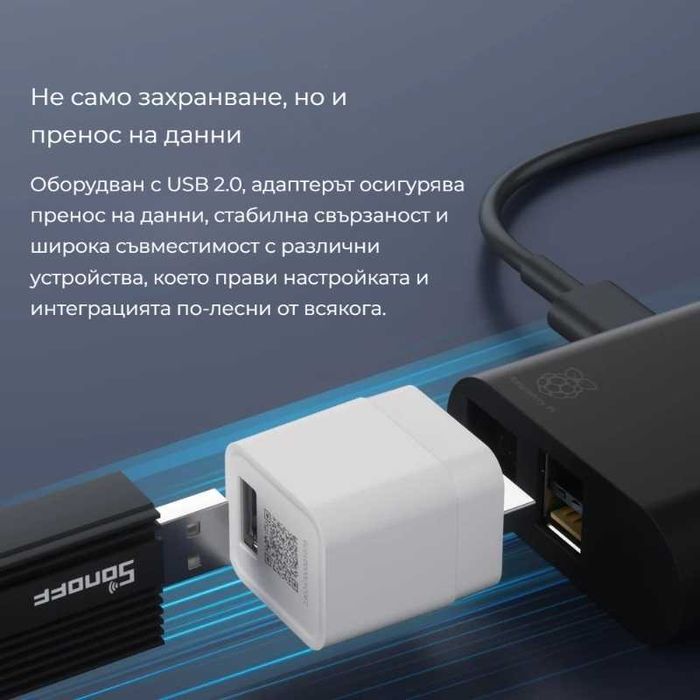 SONOFF ZBMicro – Zigbee USB 2.0 Смарт Адаптер