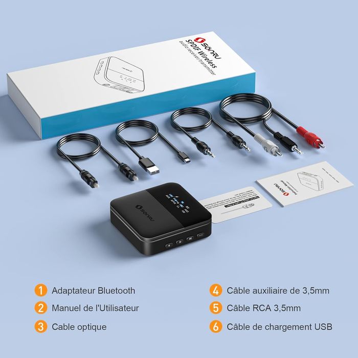 SONRU Bluetooth 5.0 Трансмитер и Приемник, aptX HD/LL