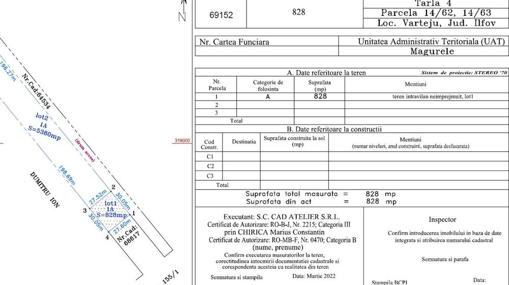 Teren 828 mp - zona Vărteju-Măgurele , posibilitate duplex