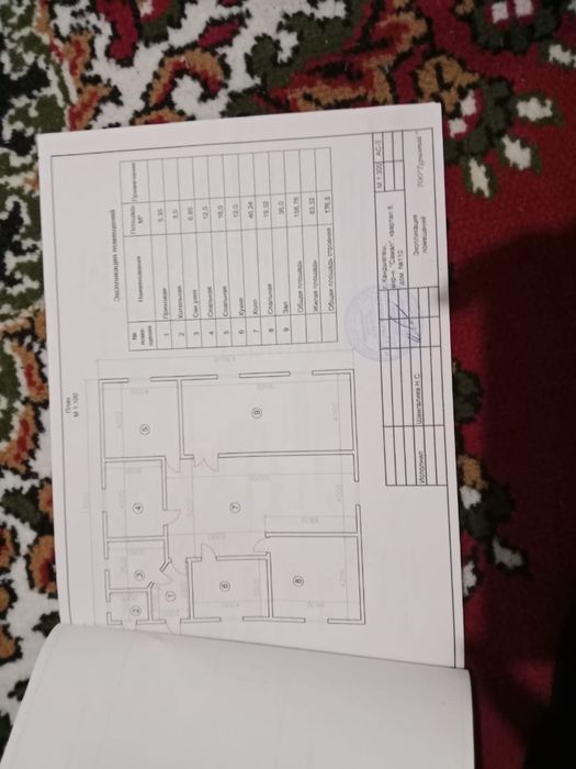 Продается земельный участок