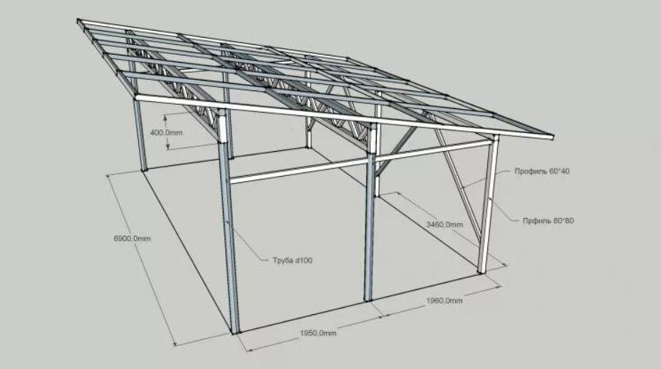 Сварочные работы