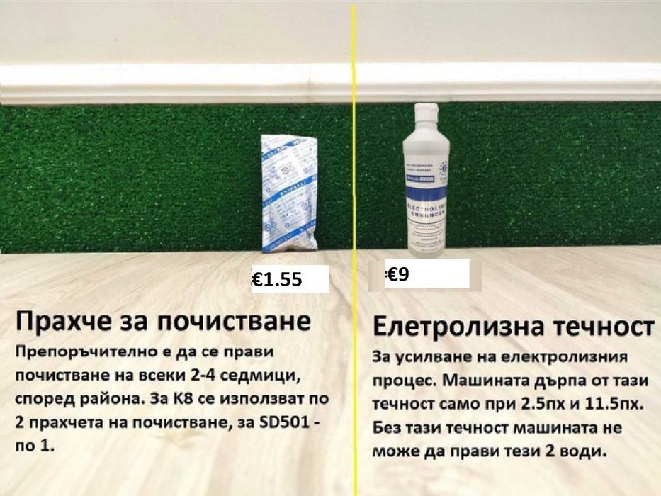 Канген Консумативи и Аксесоари