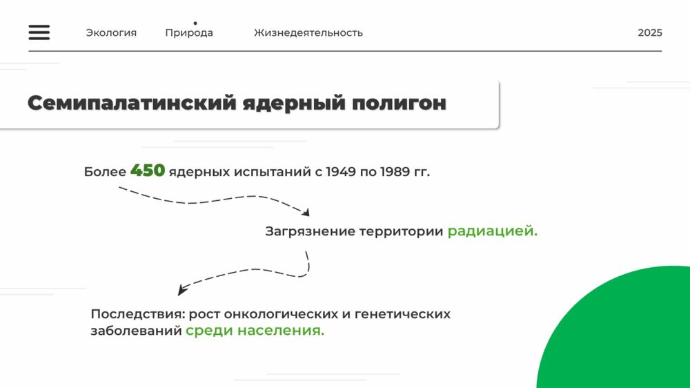 Создание современных презентации