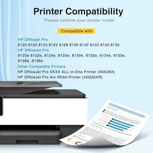 Нови HP 924 съвместими мастилници 4 броя 700 страници за OfficeJet Pro 8120e 8135e 8139e принтер
