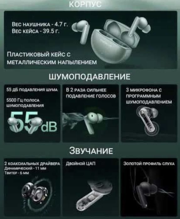 Наушники OnePlus Buds 4