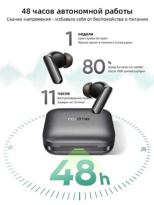 Новые Realme buds air 7 Pro Bluetooth 53dB LHDC5.0 Беспроводные HiFi