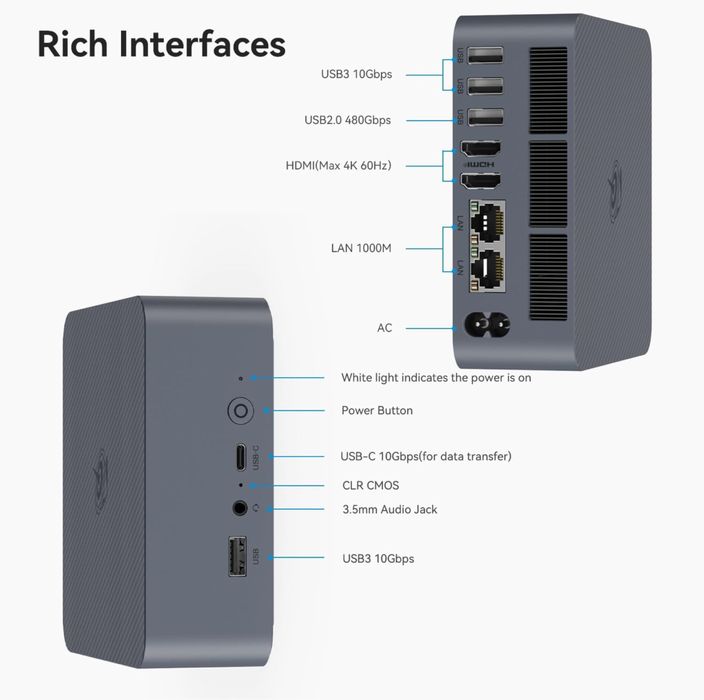 Beelink Mini Pc i3-1220P 16/500GB Мини Пк