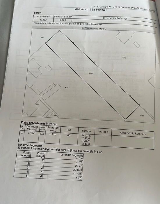 Teren de vânzare Rm Valcea Budesti sat Ruda