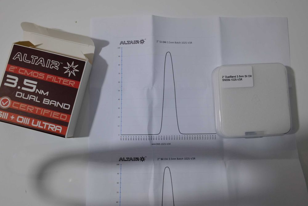 Филтър за Астро Камера - Altair Astro Sii/Oiii 3.5nm 2inch