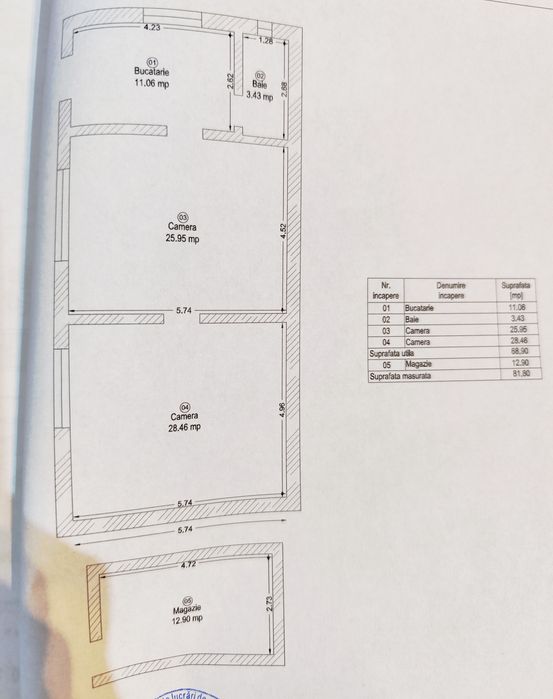 Proprietar - Apartament tip casa Iosefin Timisoara